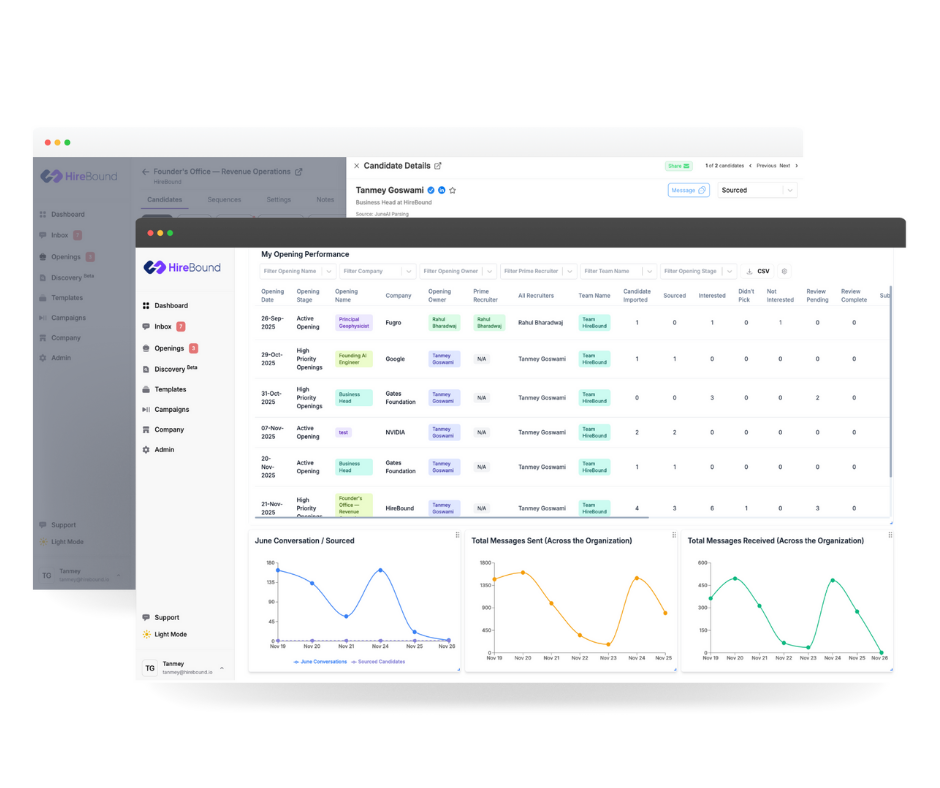 Real-Time Analytics Dashboard